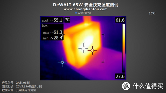 PD 65W输出，电池极速补能，DeWALT得伟充电座套装评测