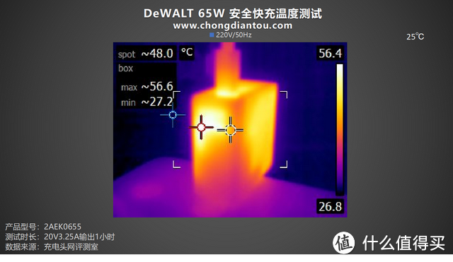 PD 65W输出，电池极速补能，DeWALT得伟充电座套装评测