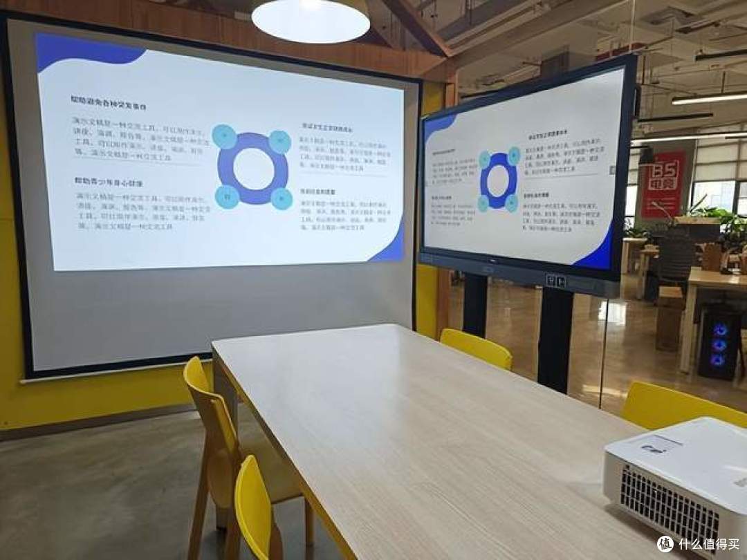 预算1万元,工作室选择办公投影仪还是会议平板?