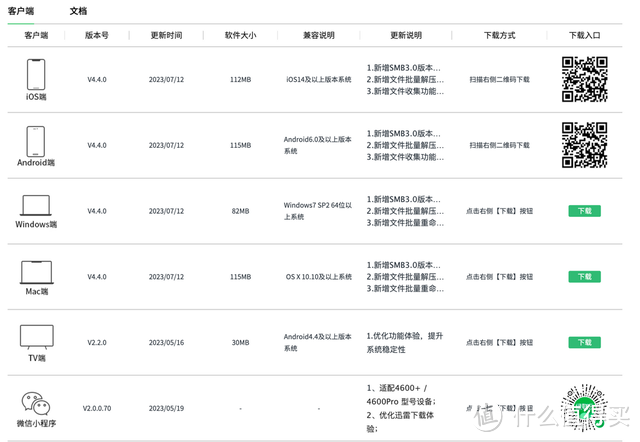 打工人必备的秘密武器—绿联私有云DX4600让你办公效率直接UP！