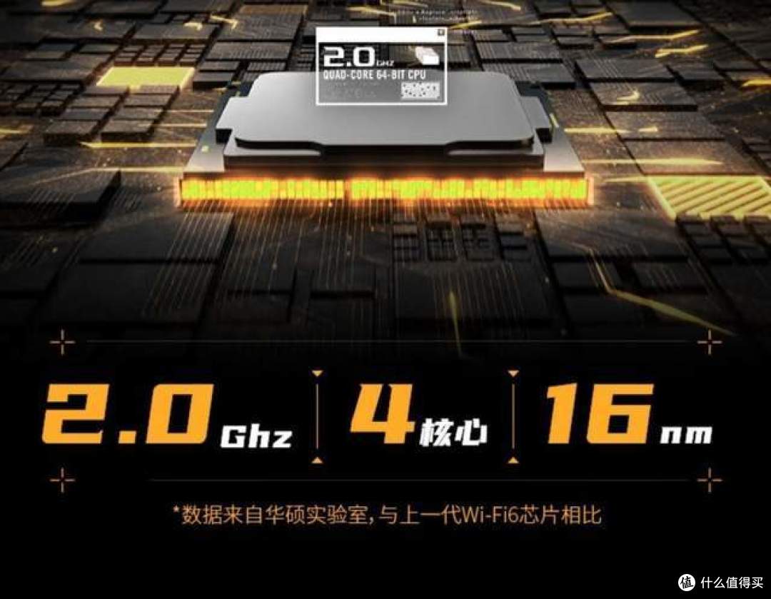 鸟枪换大炮，性能怪兽华硕RT-AX88U Pro完美征服150大平层