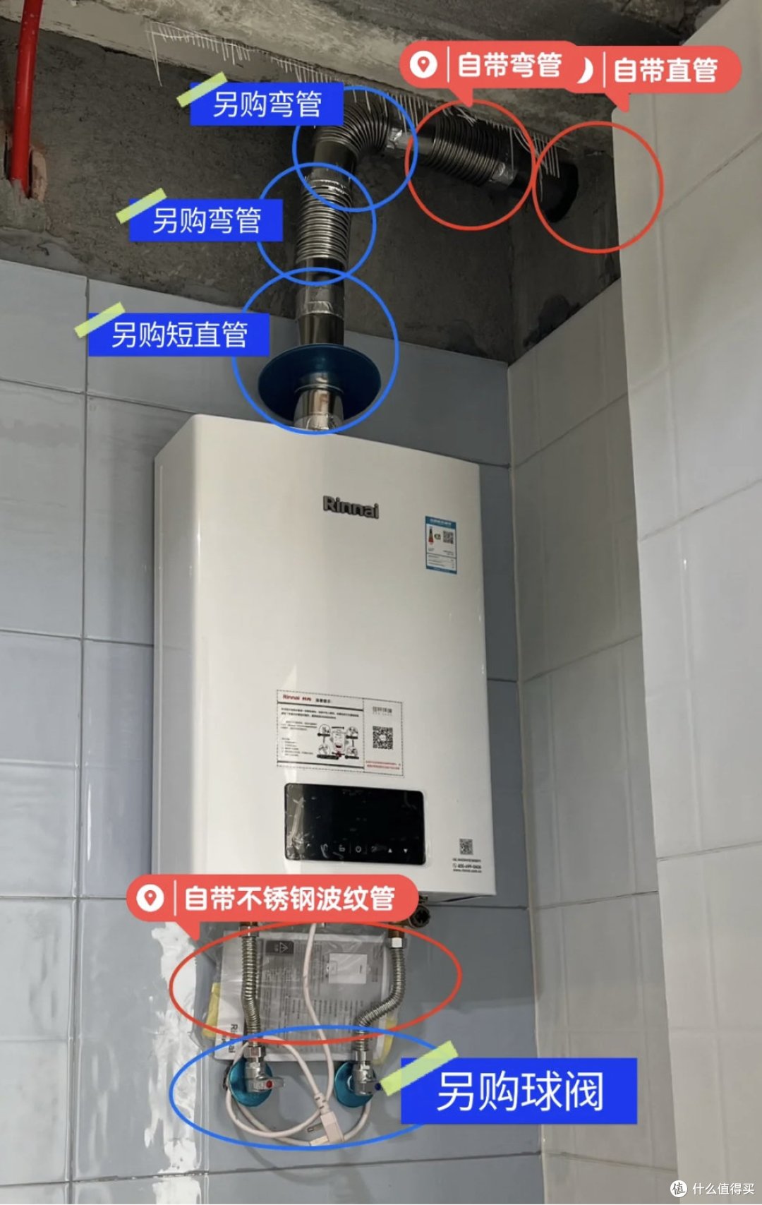 安装猝不及防的花销,钱包嗖嗖的!