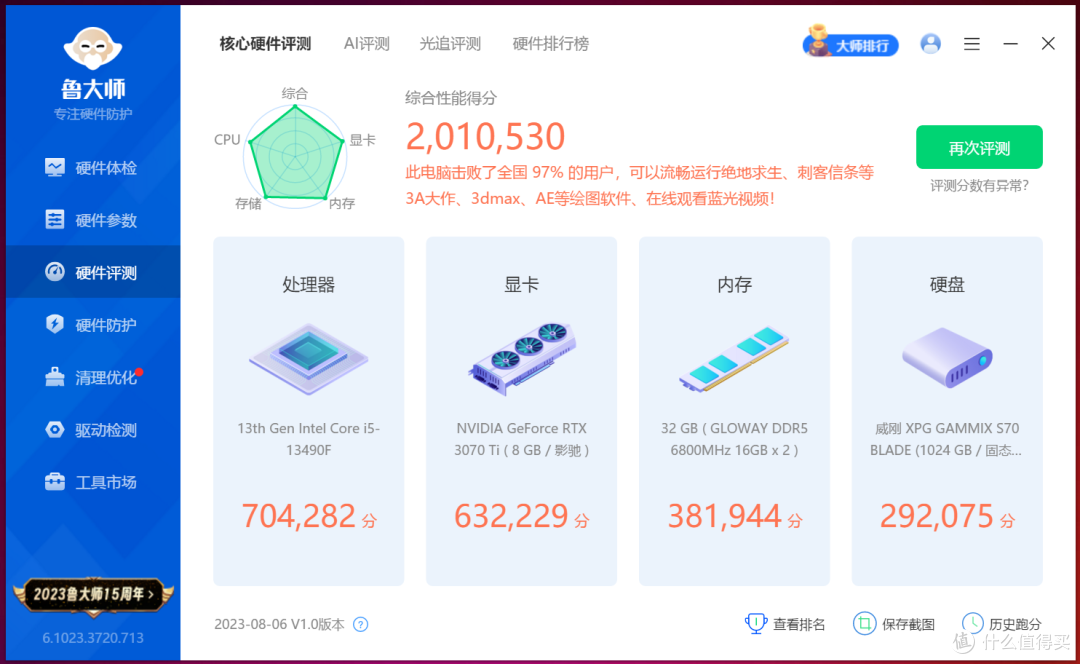 黑盒i5+技嘉B760!6K预算如何装台鲁大师跑分200万的DIY主机?