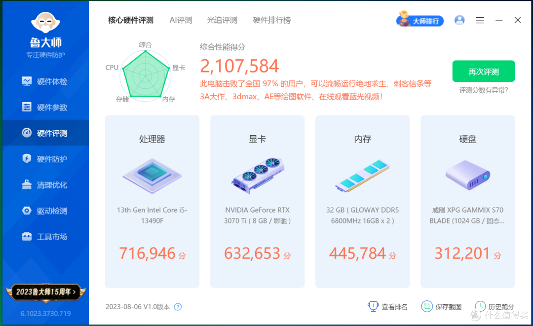 黑盒i5+技嘉B760!6K预算如何装台鲁大师跑分200万的DIY主机?