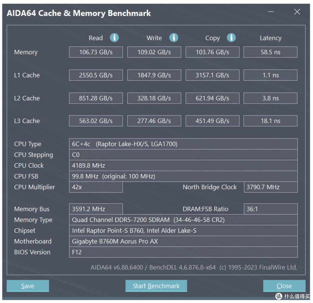 黑盒i5+技嘉B760!6K预算如何装台鲁大师跑分200万的DIY主机?