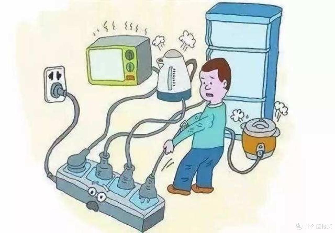 家电维护大揭秘!让你的电器更耐用更安全!
