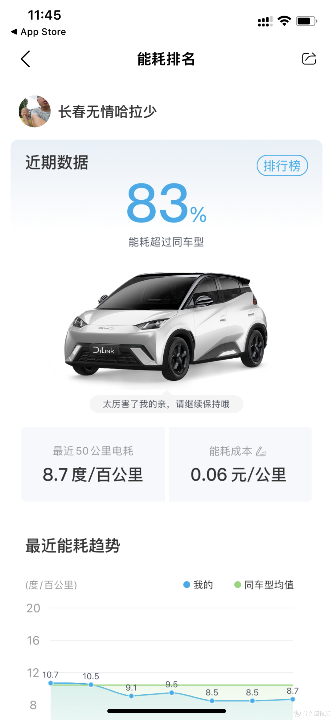 比亚迪海鸥提车分享日记