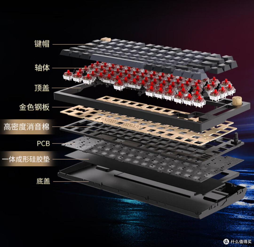 为您带来全新的游戏里程碑，美商海盗船K65 PLUS无线键盘评测！