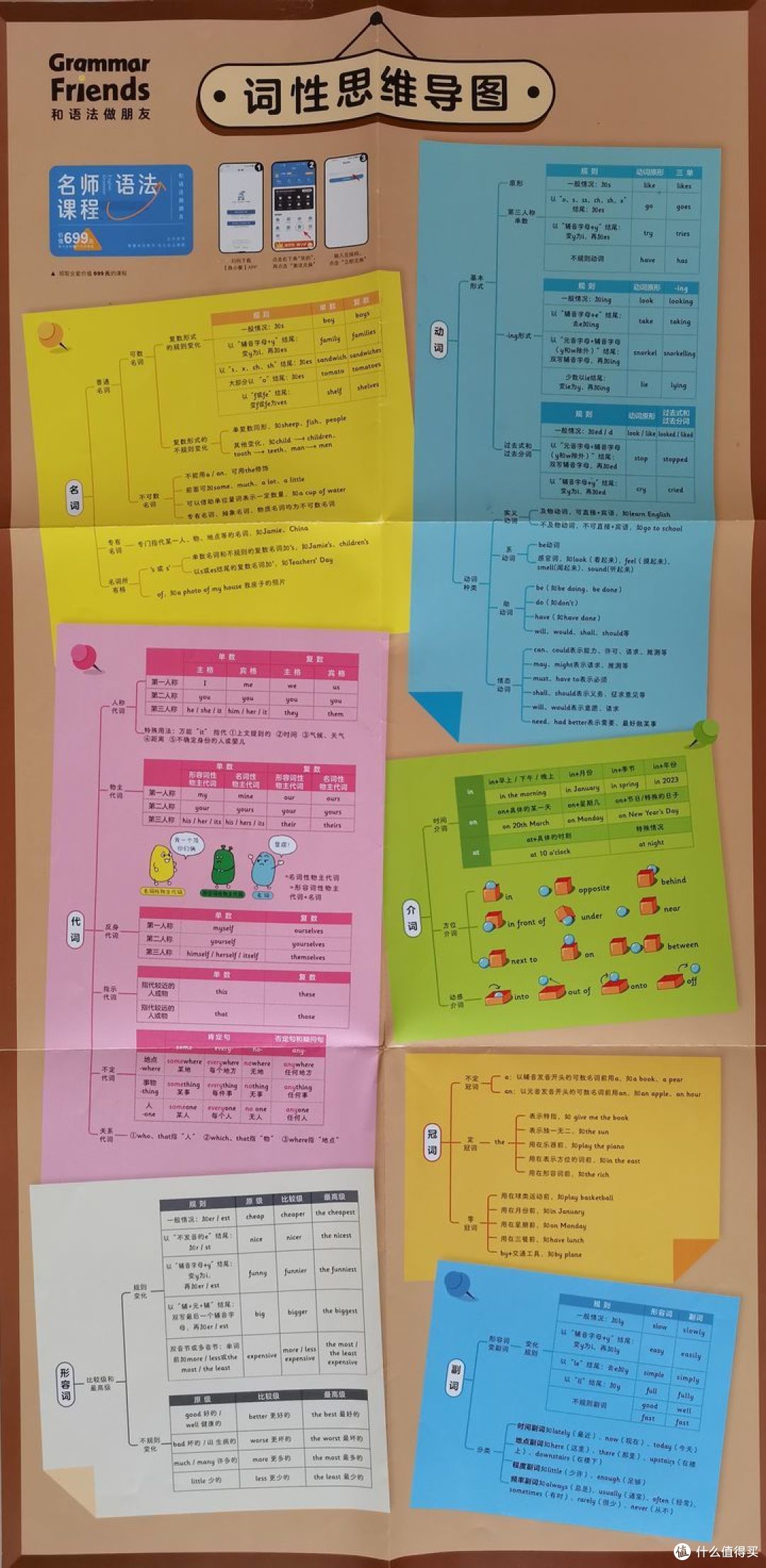 《和语法做朋友》,给语法做减法,让孩子轻轻送松掌握154个语法要点