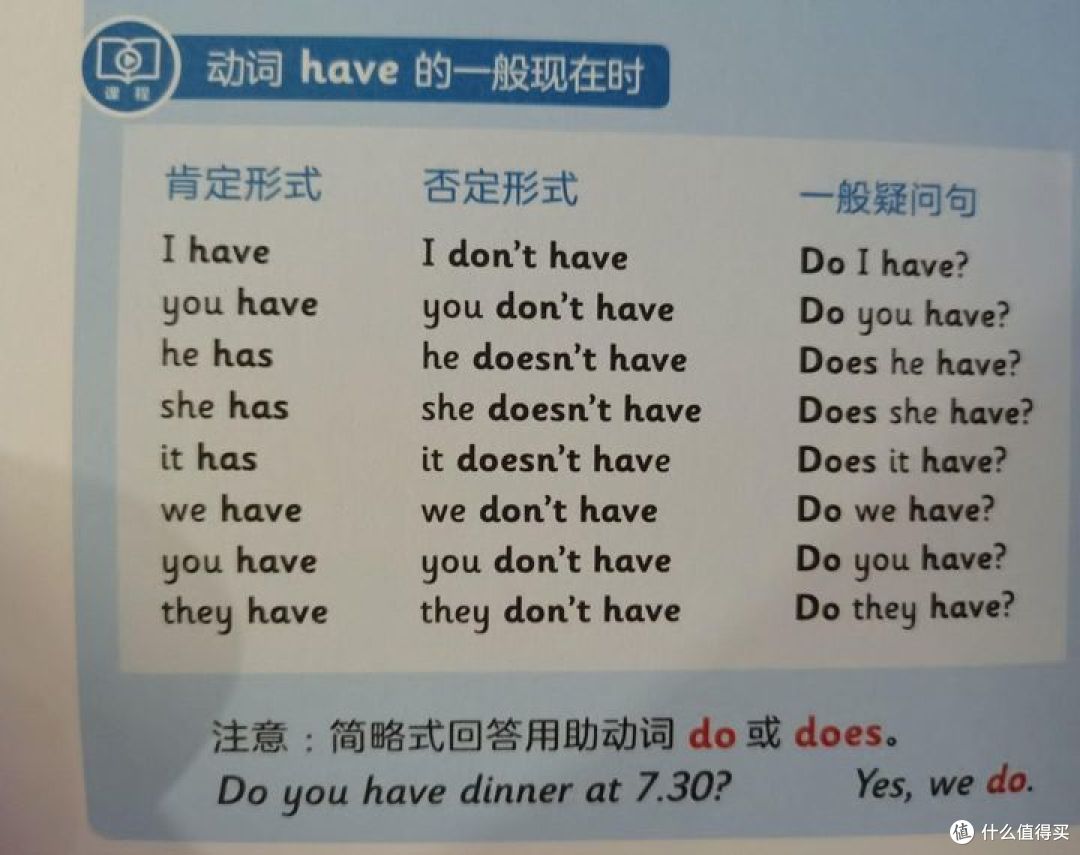 《和语法做朋友》,给语法做减法,让孩子轻轻送松掌握154个语法要点
