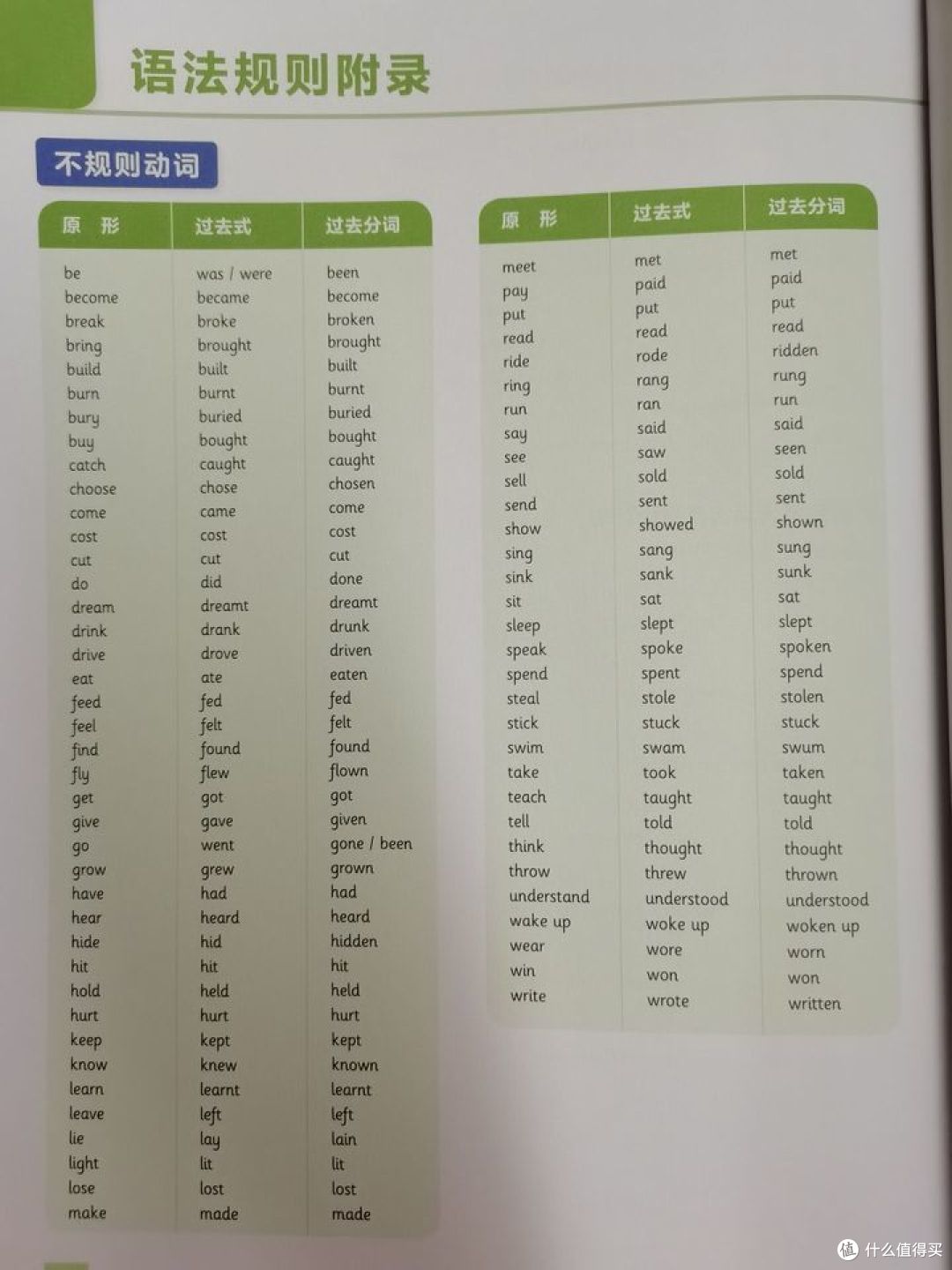 《和语法做朋友》,给语法做减法,让孩子轻轻送松掌握154个语法要点