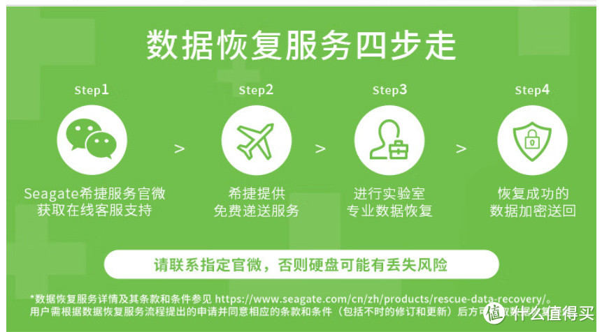 七夕礼物提前备，利用率极高的数码家电好物推荐！大幅提升工作效率与生活质量