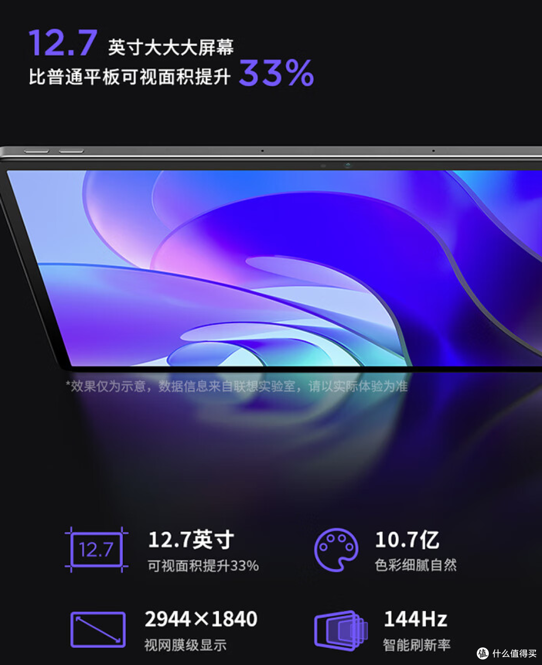 联想小新pad pro 12.7卷疯了,又一个千元平板的王炸产品!