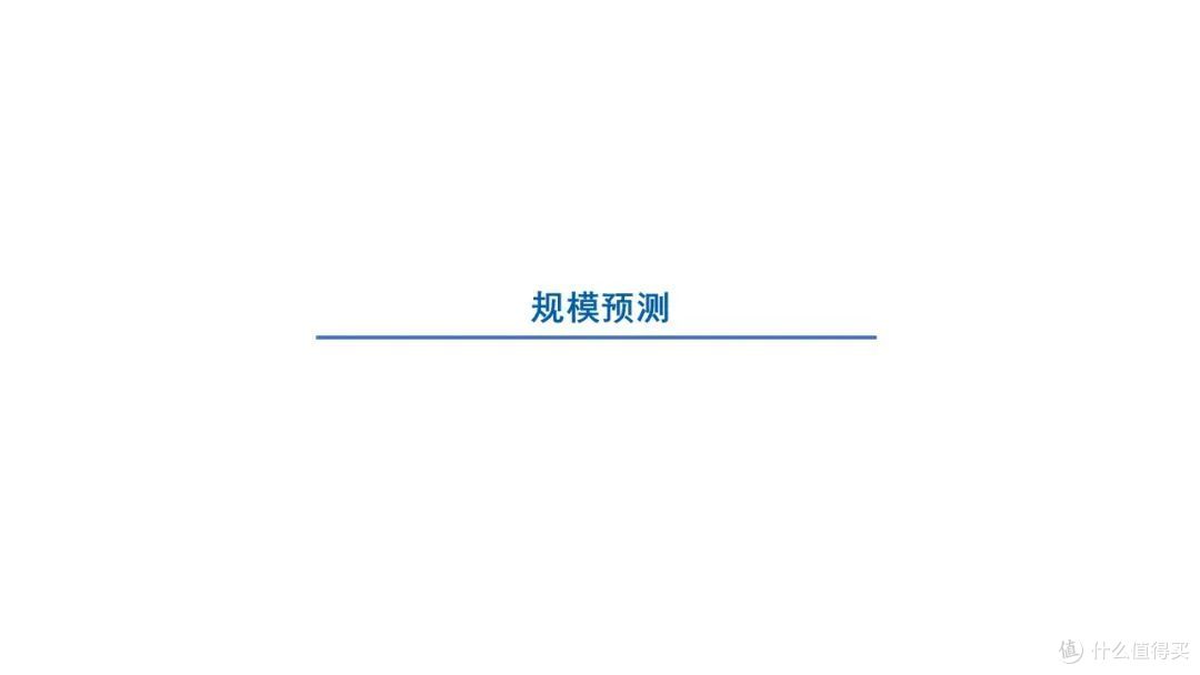 2023年H1家用智能投影总结:连续月度负增长,行业进入“盘整期”