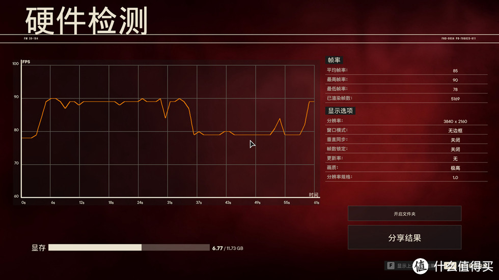 华硕创艺国度 ProArt 系列装机秀：Fractal Design 分行工艺 NORTH 机箱黑金配色搭建方案分享