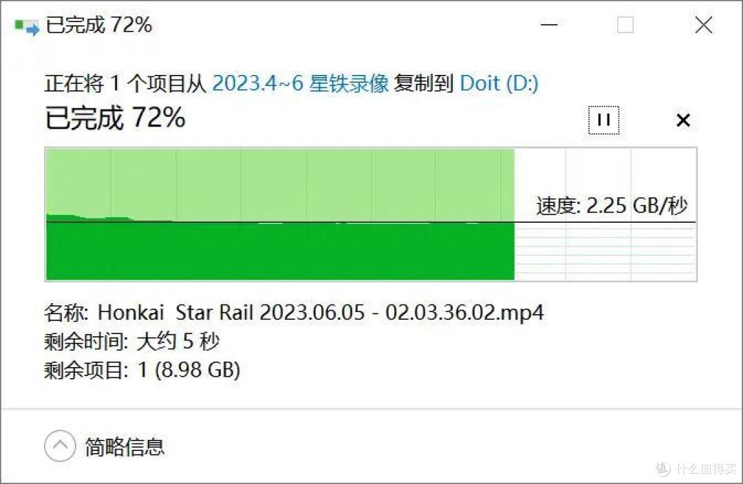 固态硬盘选PCIe4.0还是PCIe3.0?不考虑跑分,性能提升有感知吗?