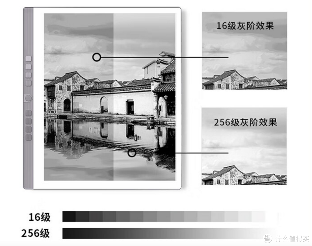 科普，墨水屏不是智商税！独有特性无人能敌！亲测汉王N10电纸书，电子阅读器办公手写本推荐。