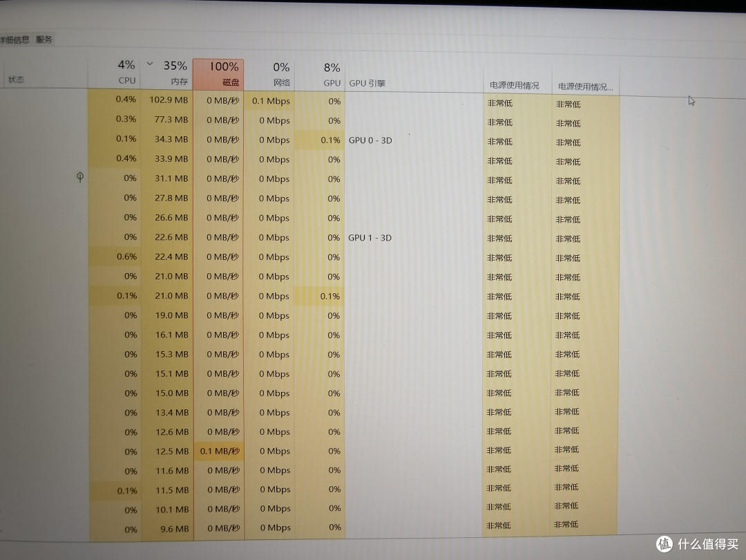 你的电脑有过无限蓝屏重启吗，可能是这个原因