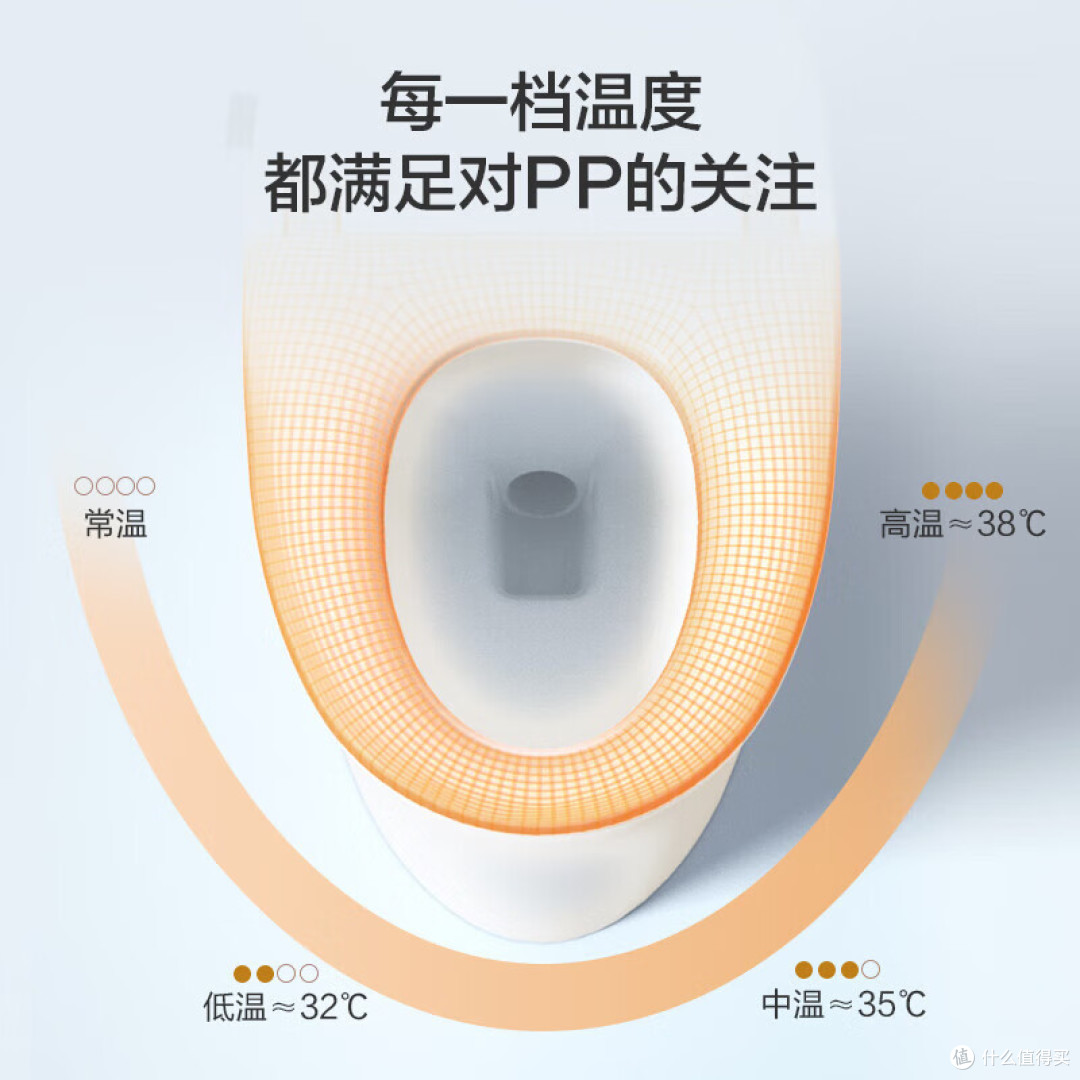 嘿！一款超赞的智能马桶——京东京造小白鲸W。价格美丽，颜值超高！