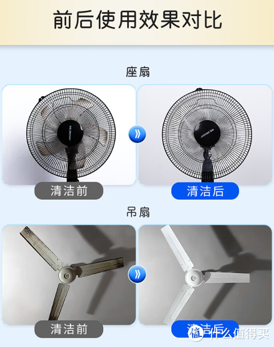 电风扇保养清洁 ，老管家电风扇清洗剂让清洁更轻松