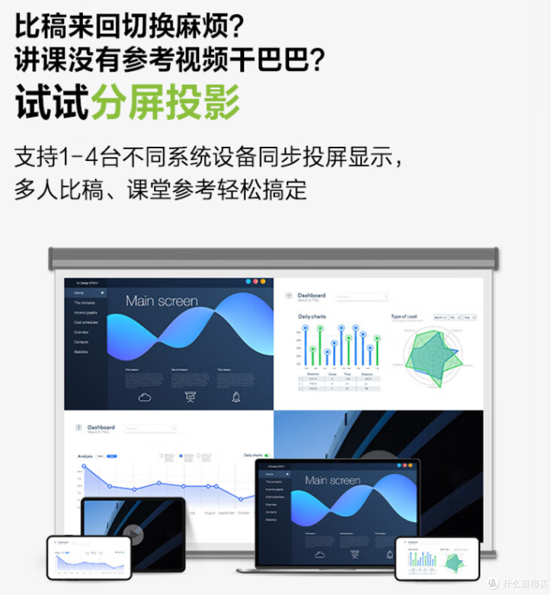 白天用选电视还是投影仪?给大家最经济实用的选购建议
