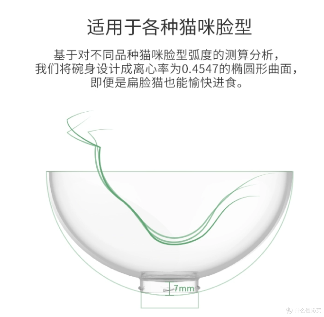 小佩不锈钢猫碗,猫咪喜欢的专属食盆!