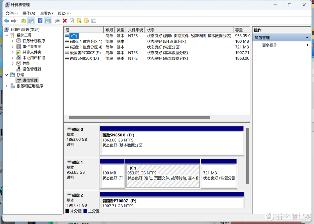 诸神争霸，旗舰PCIe4.0 SSD怎么选？7K字硬核横评，一览无余