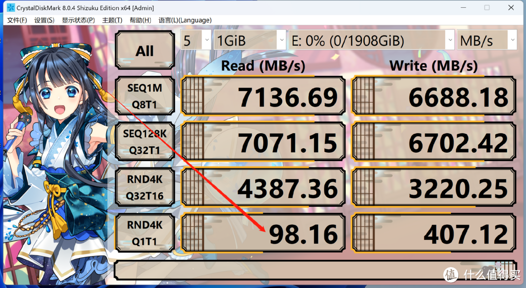 诸神争霸，旗舰PCIe4.0 SSD怎么选？7K字硬核横评，一览无余