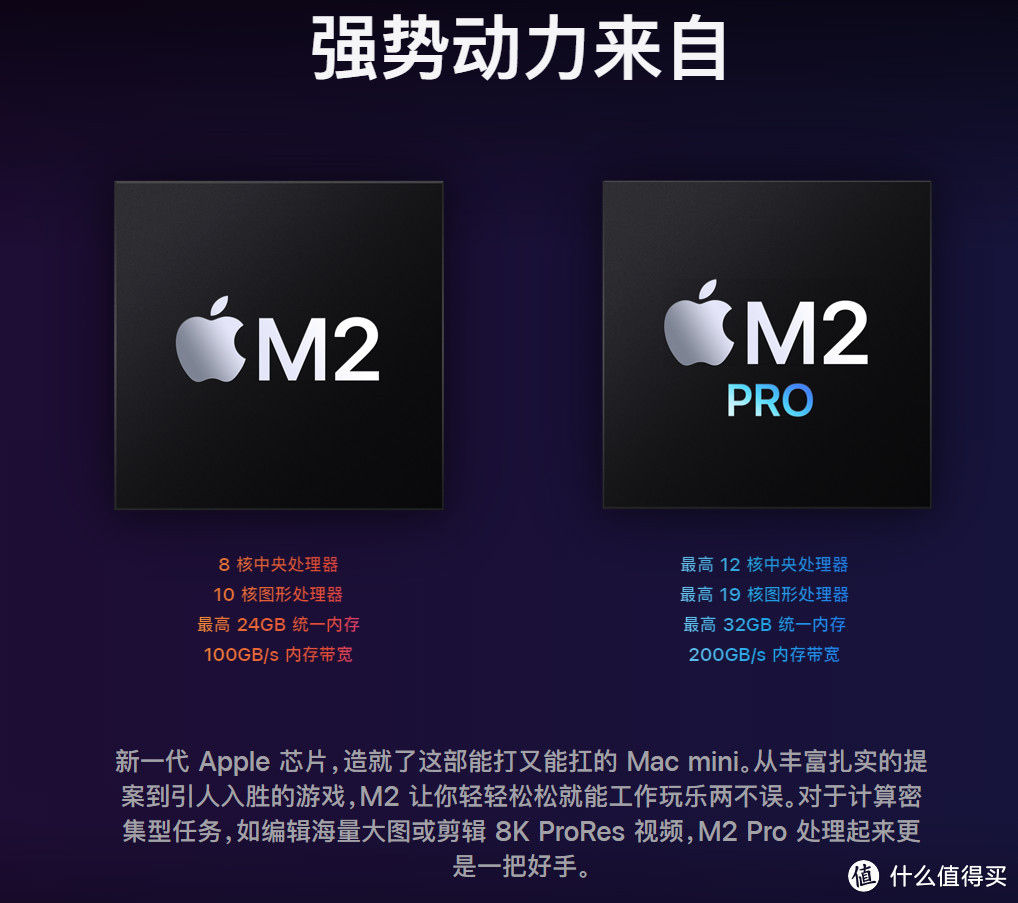 苹果Mac Mini价格一泻千里!8+256G暴跌到2888成白菜!电脑比手机还便宜~