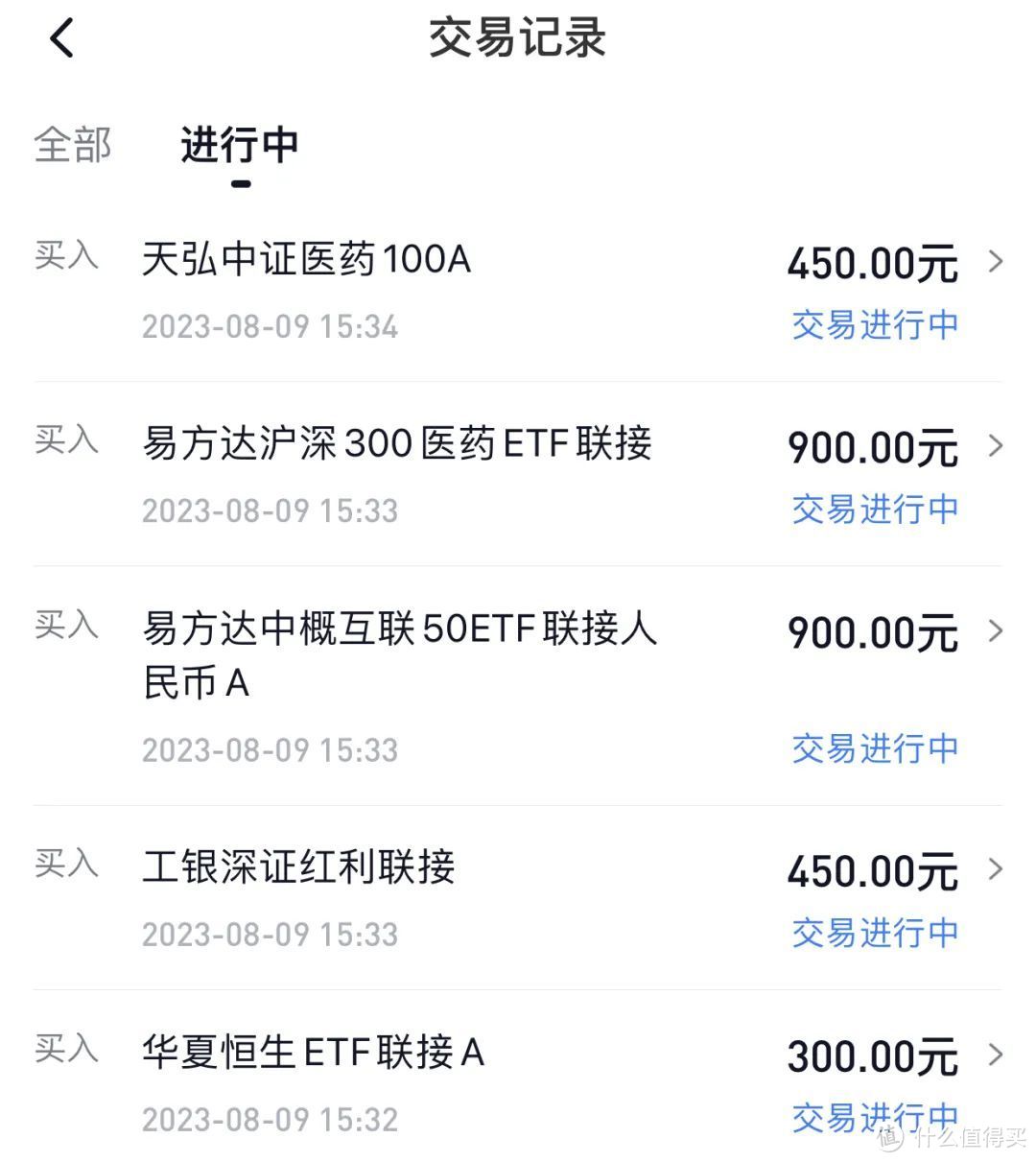 发车！基金定投实盘第49期，2023年8月分析与买入