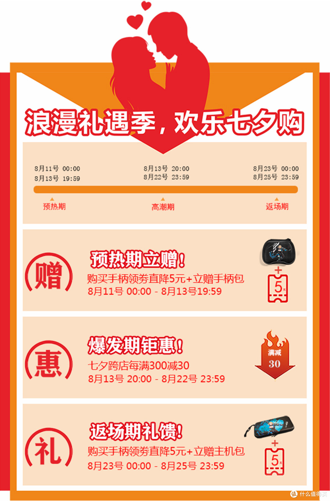 游戏手柄好物推荐