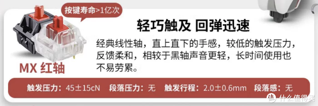 量产机械键盘怎么买性价比更高?套件、轴体、键帽如何选择?