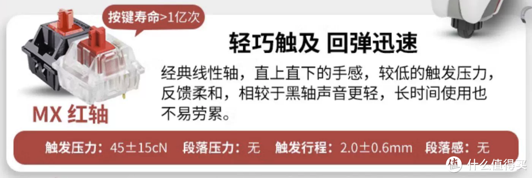 量产机械键盘怎么买性价比更高？套件、轴体、键帽如何选择？