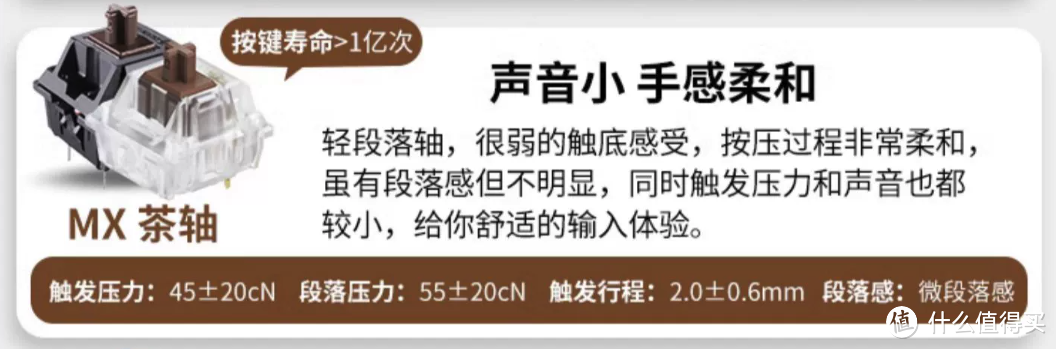 量产机械键盘怎么买性价比更高？套件、轴体、键帽如何选择？