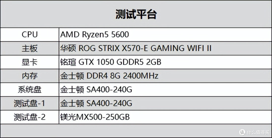 【开箱简测】硬核防护 ICY DOCK MB492SKL-B双盘位SATA/SAS硬盘抽取盒