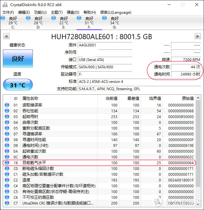 44次通电，24990小时