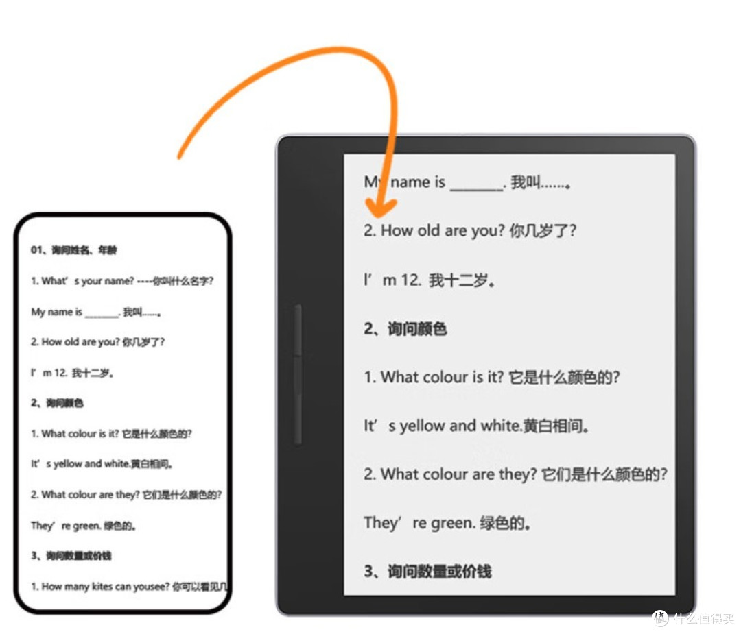 通勤路上好搭档 汉王Clear 电纸书使用体验