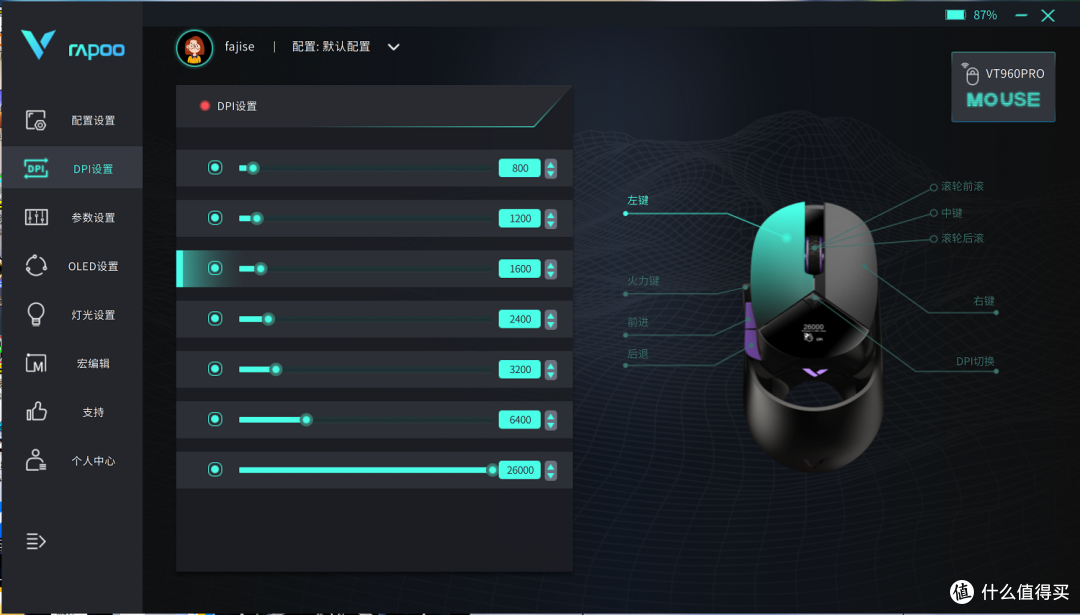 无线鼠标也能拥有发烧级的电竞体验,雷柏VT960PRO体验