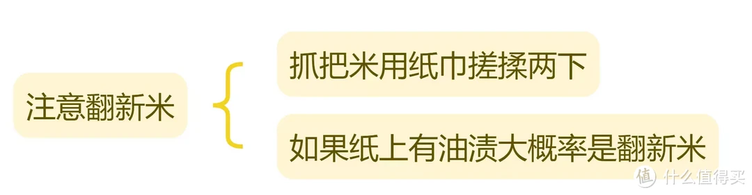 家中有粮心不慌！都说这个双11米价会涨，吐血整理品牌大米入手好价参考！附囤粮技巧分享！