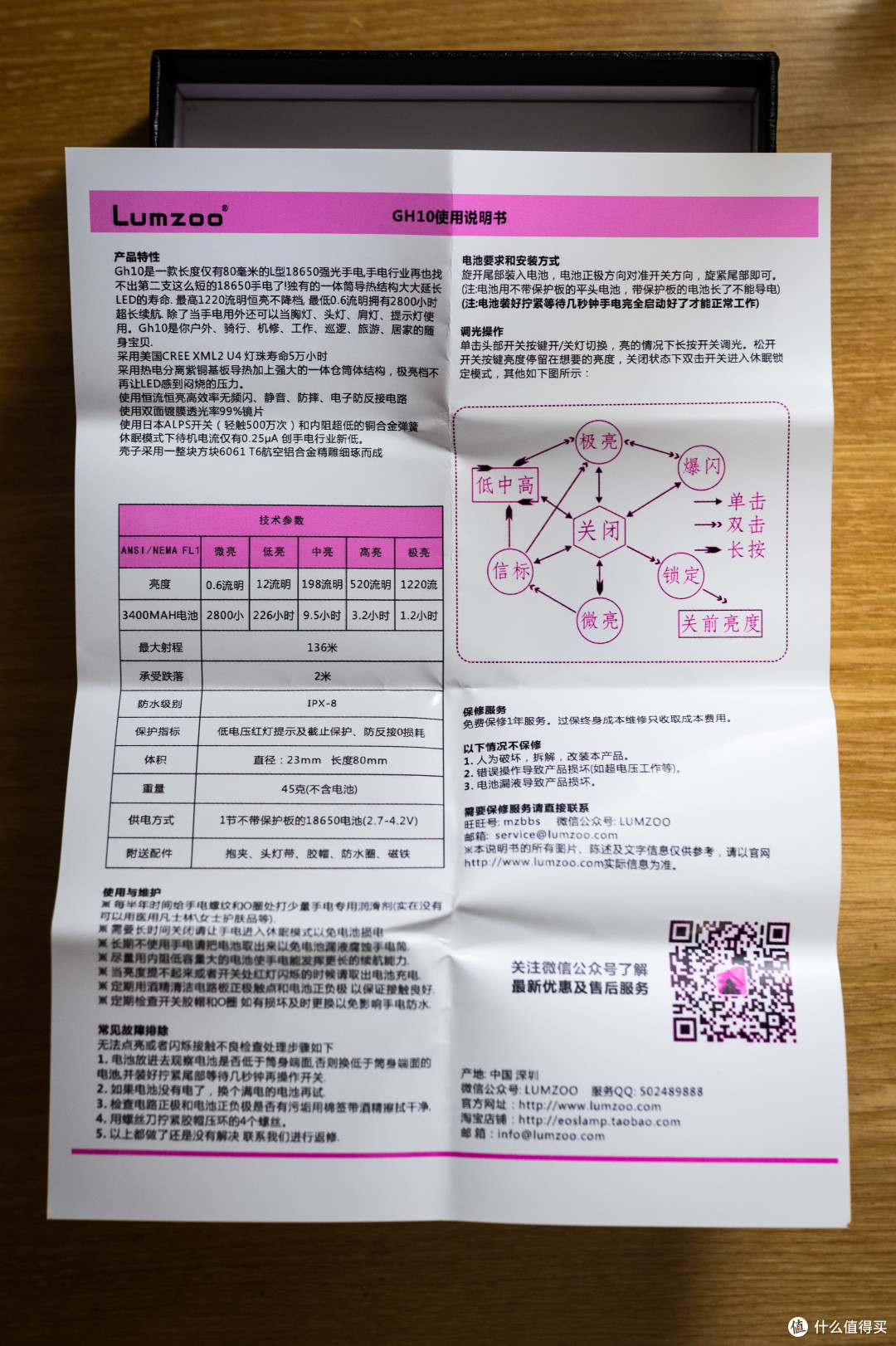 说明书