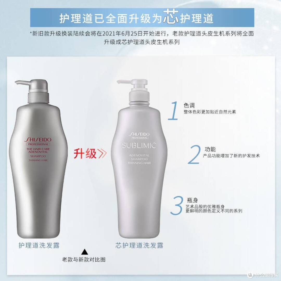 重塑秀发之道,探索资生堂洗发礼盒的神奇魅力