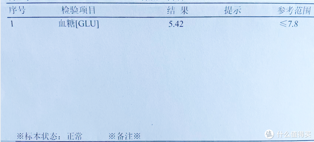 【国产血糖仪怎么选】几款平价血糖仪真实测评，看看哪款更优秀