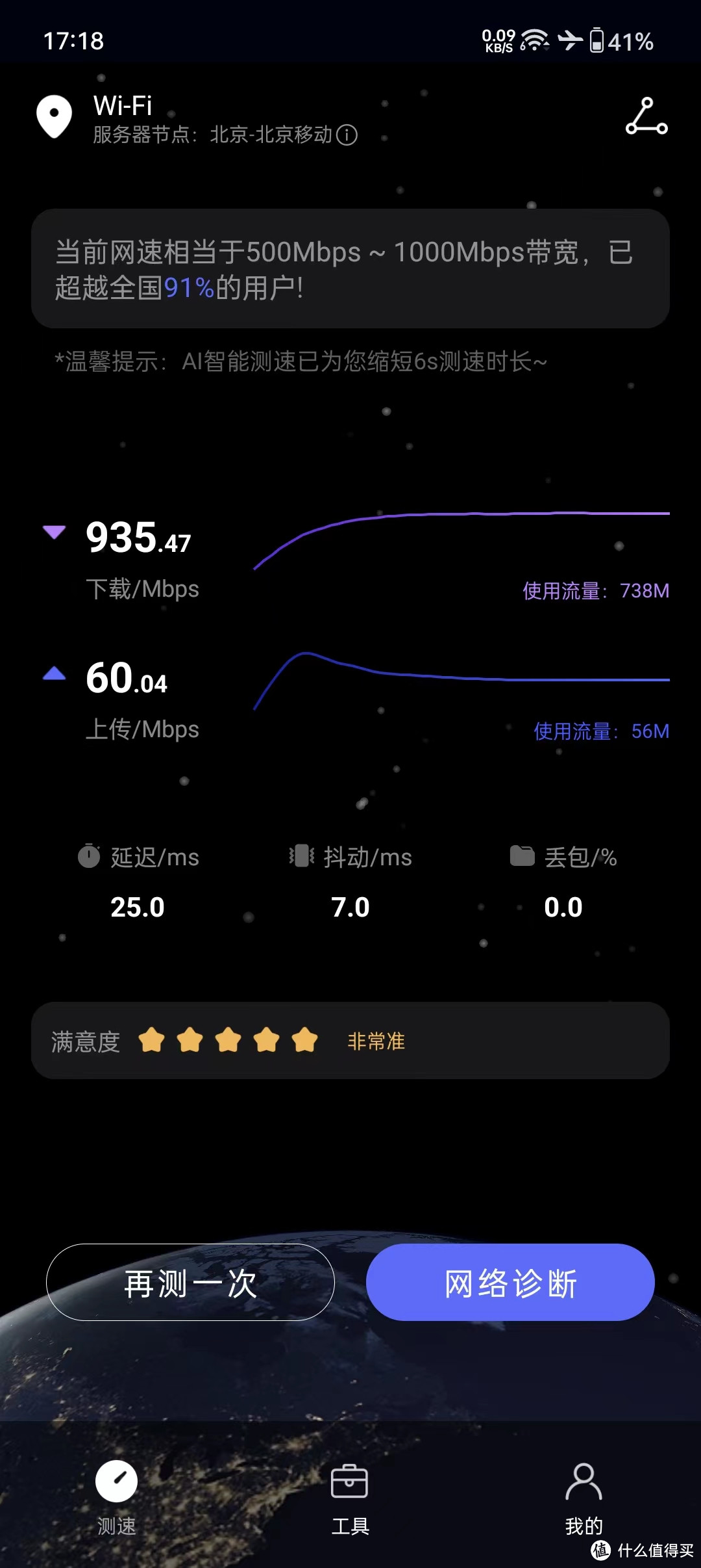不错的5G随身wifi使用分享!