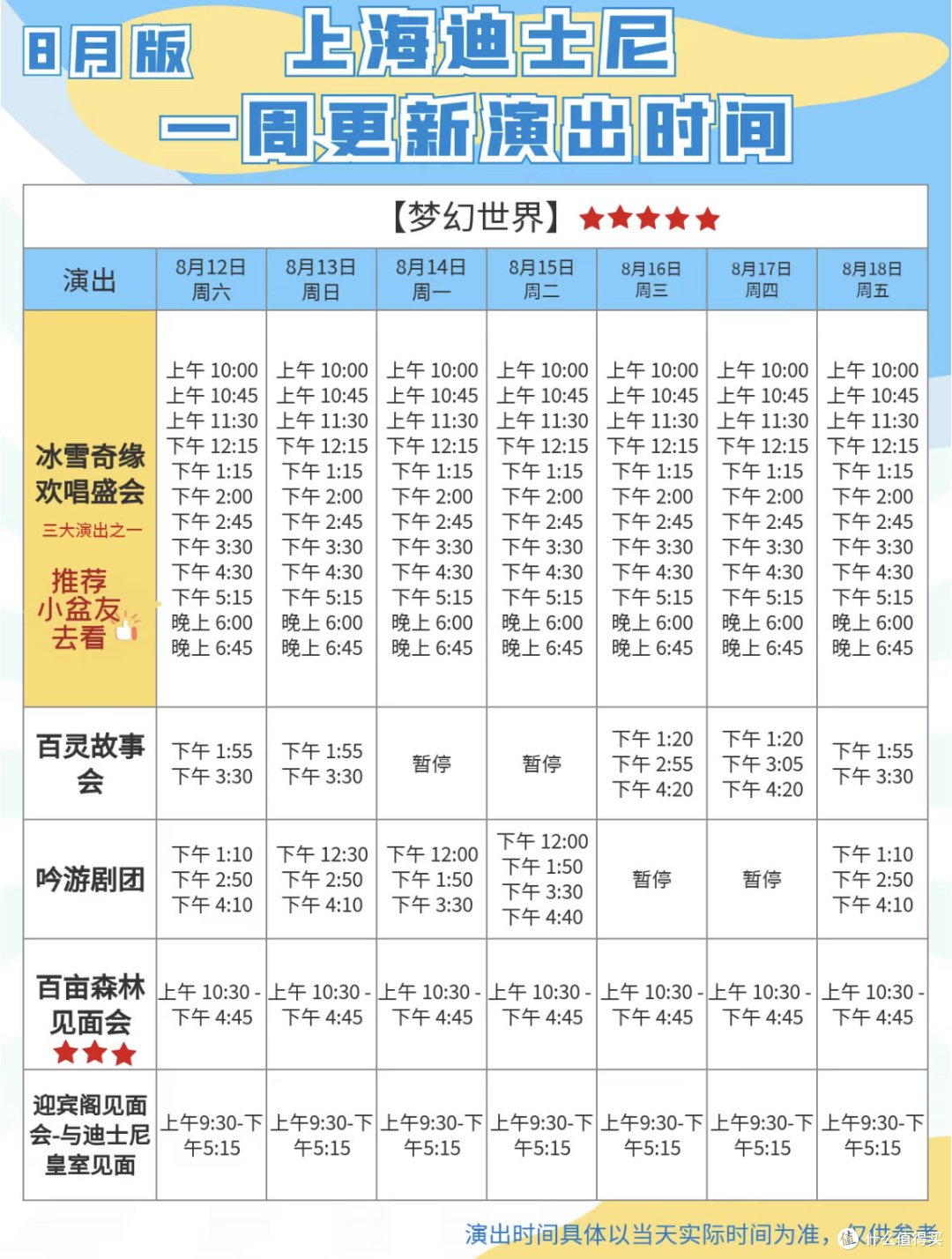 8月12日-18日 迪士尼攻略