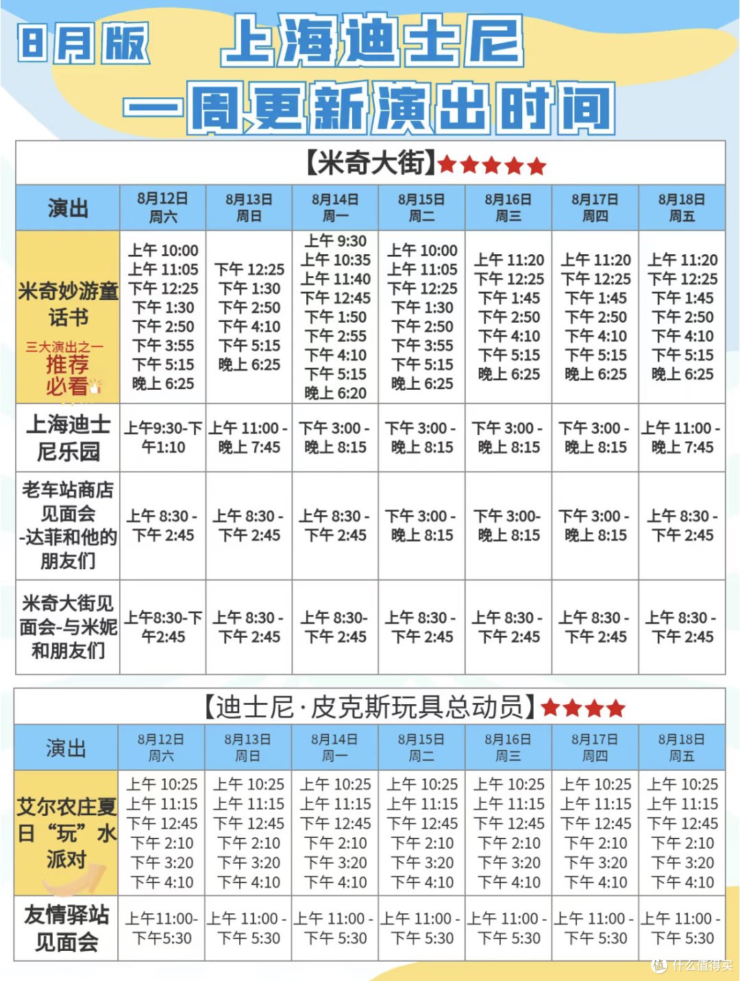 8月12日-18日 迪士尼攻略