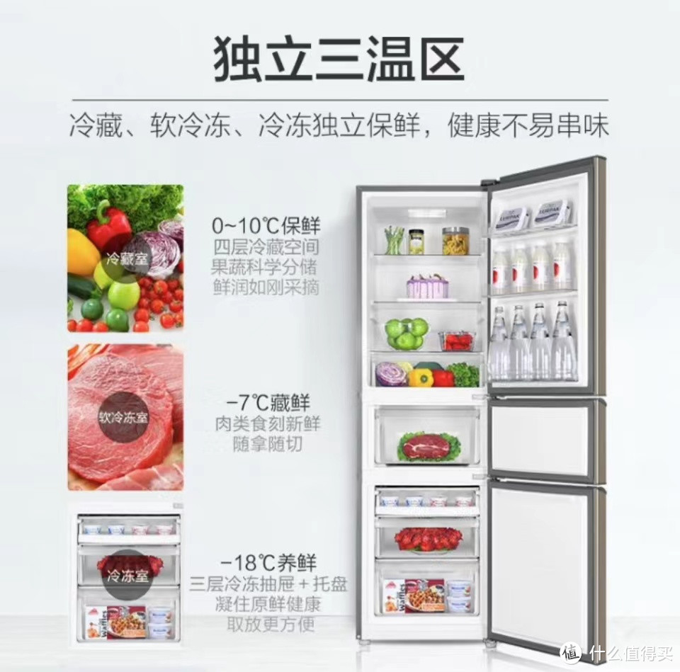 正确清洗海尔三门冰箱，让食物更安全