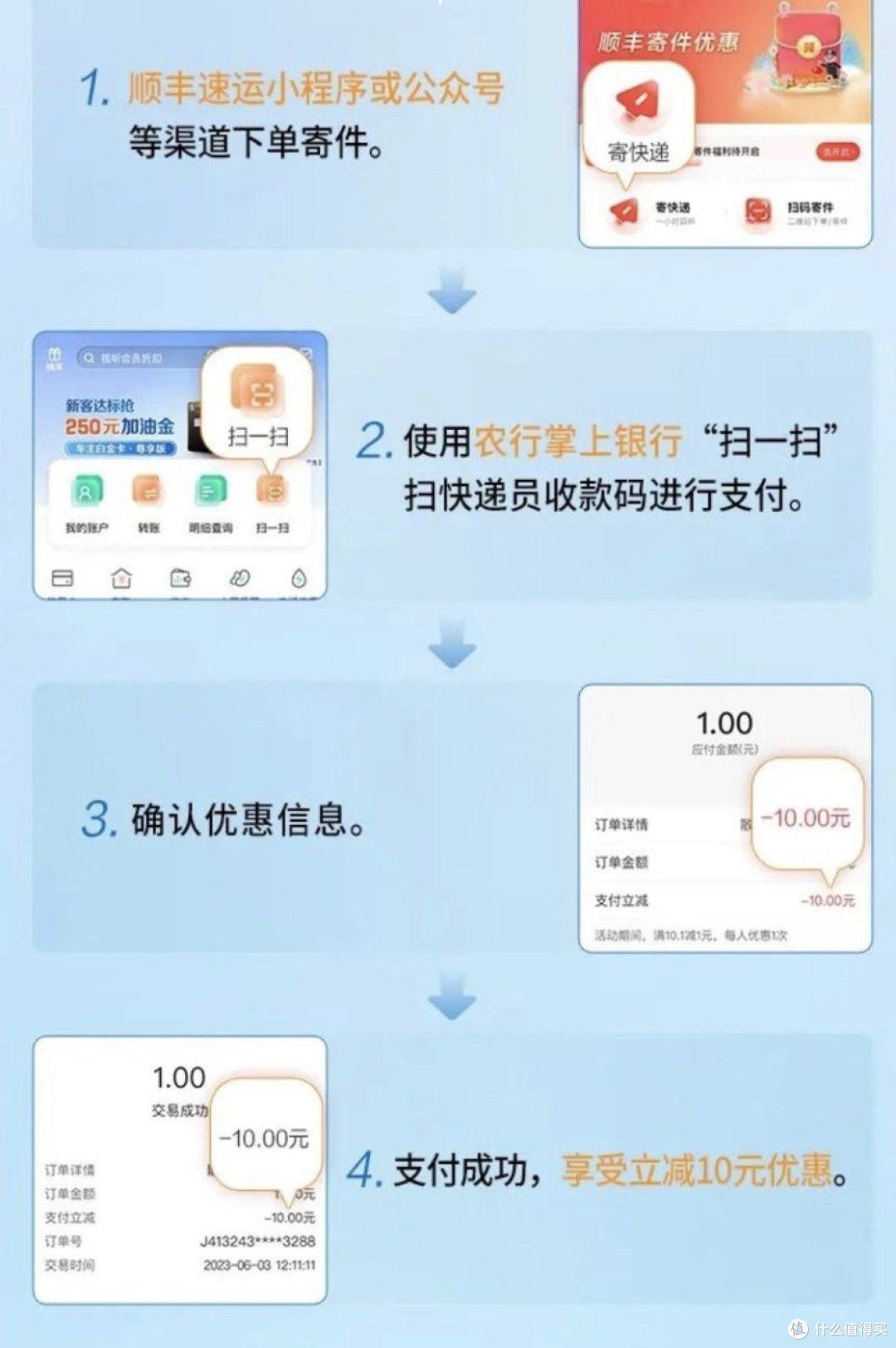 招行每月免费领取1000—10000微克黄金红包!农行寄快递用顺丰快递立减10元!