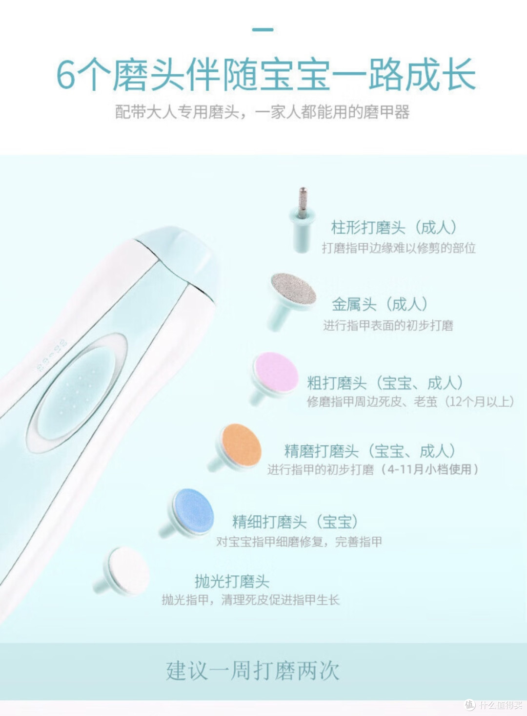 奶爸带娃:好伊贝婴儿电动磨甲器ヾノ≧∀≦)o