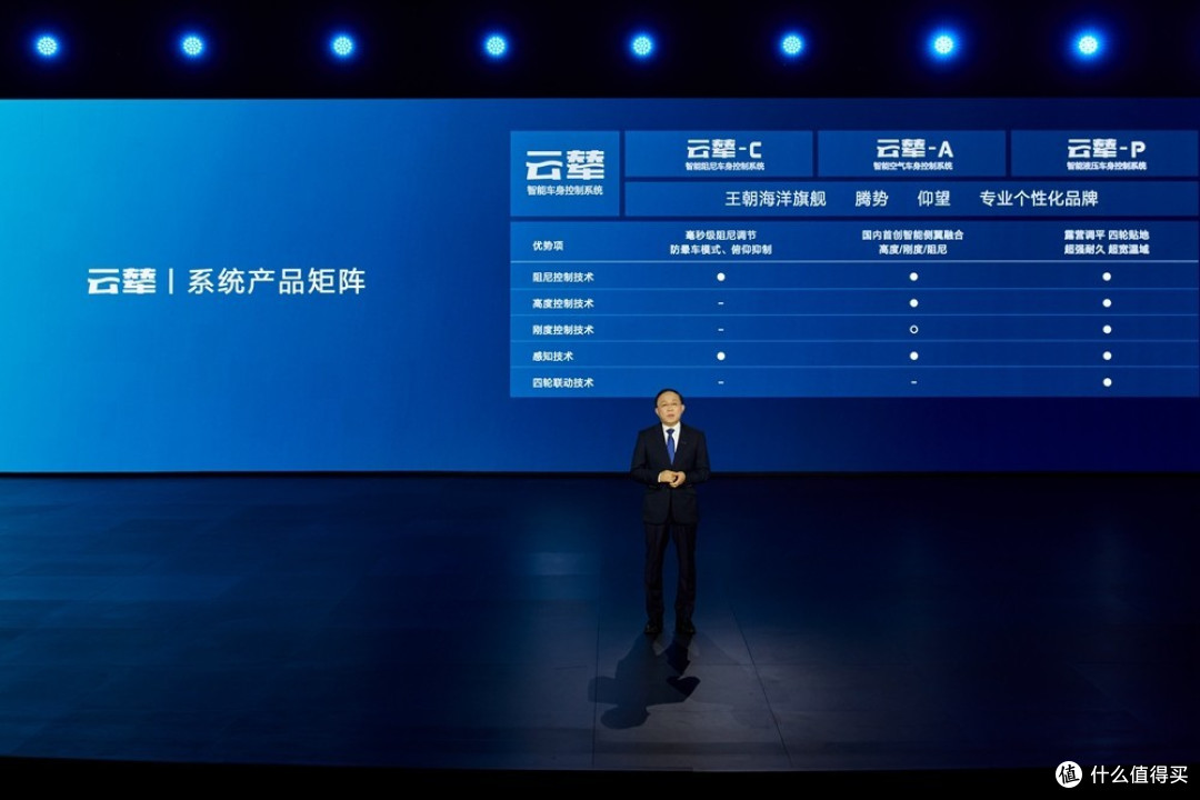 深挖战壕高筑壁垒，技术狂人王传福带领比亚迪登峰造极