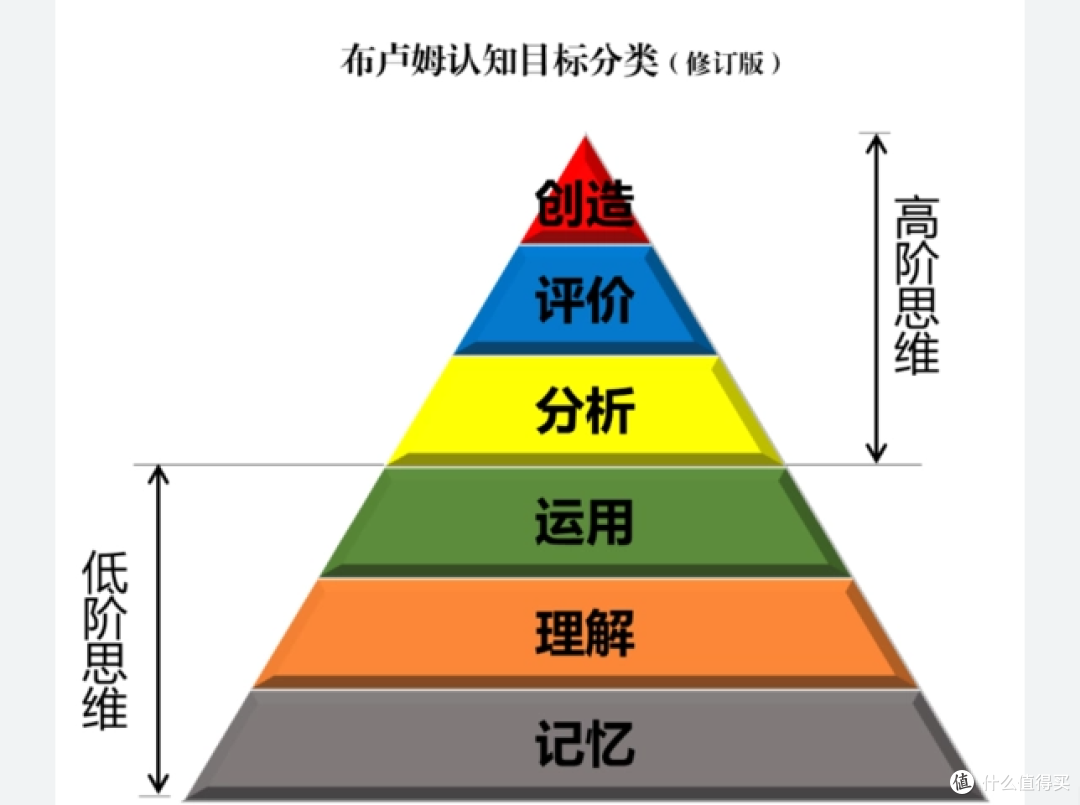 带娃今天不晒娃晒物,说二句父亲的话